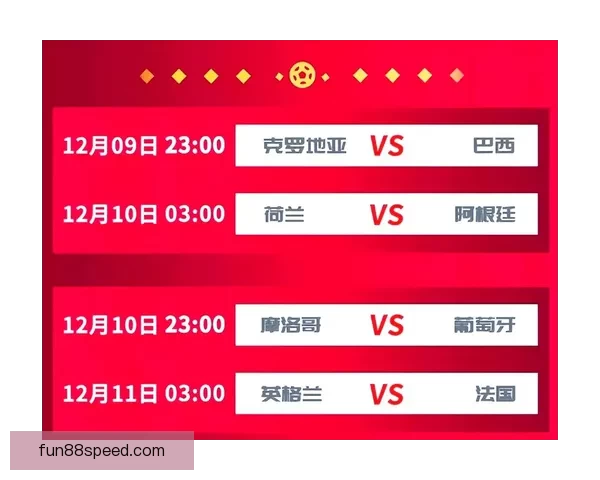 世界杯竞猜赔率分析与推荐策略助你精准预测比赛结果