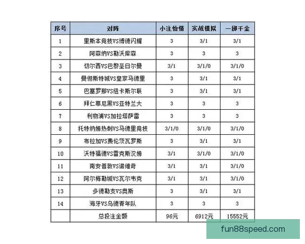 世界杯足球竞猜盘口全面解析及投注策略深度指南